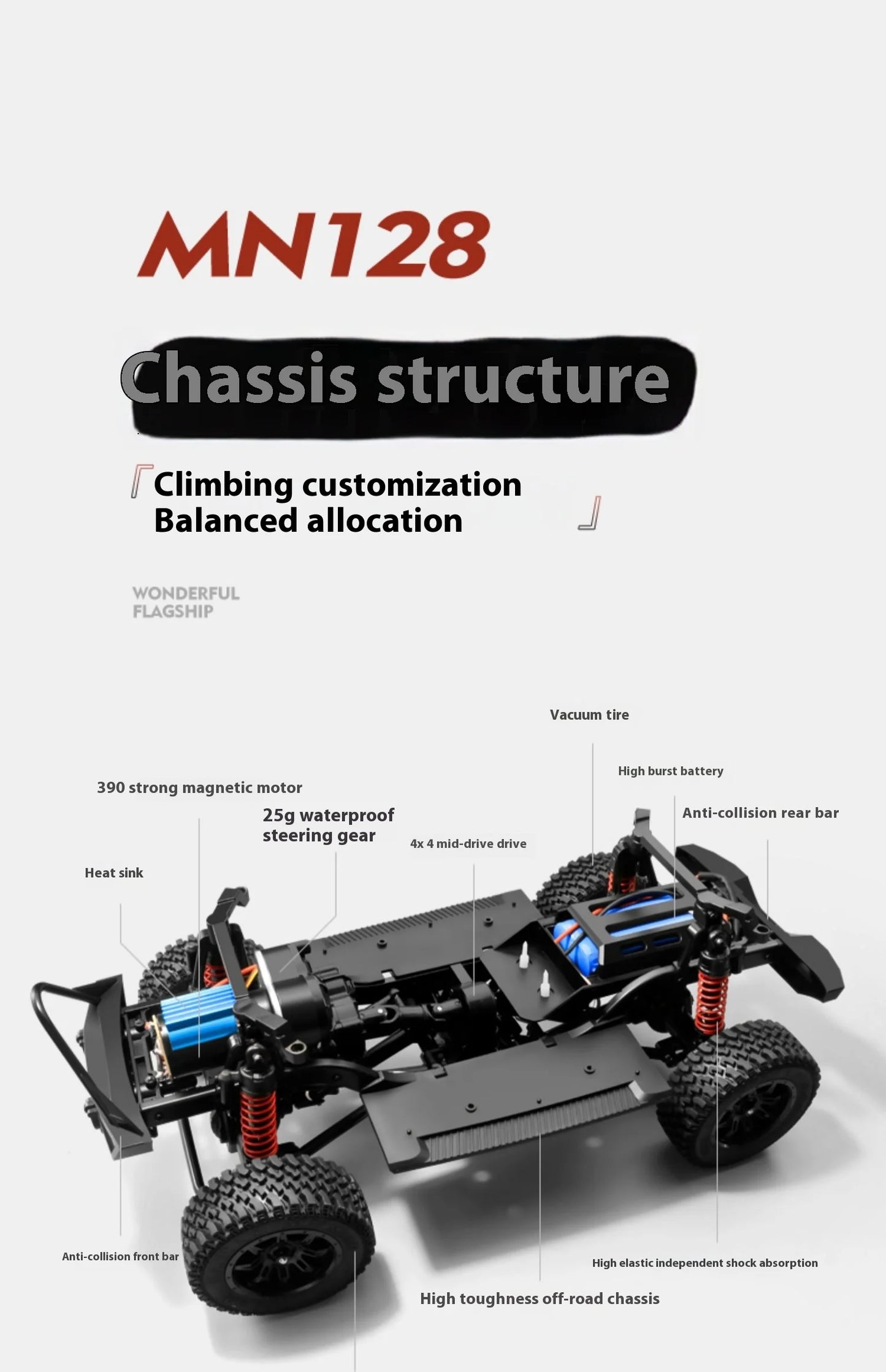 MN128 1/12 RC coche 4WD Jeep modelo 2,4G Control remoto luz LED 4X4 todoterreno 4WD escalada RC